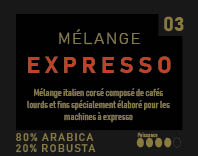 Café Expresso – Multi-origines – Cafés Van Hove